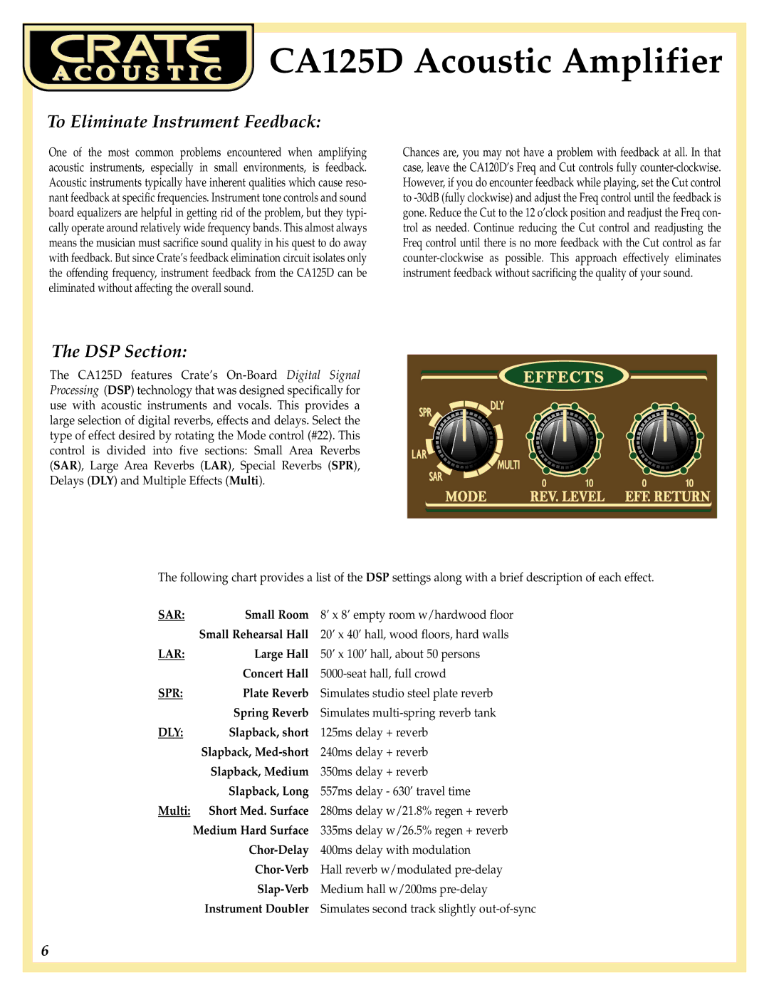 Crate Amplifiers CA125D manual To Eliminate Instrument Feedback, DSP Section 