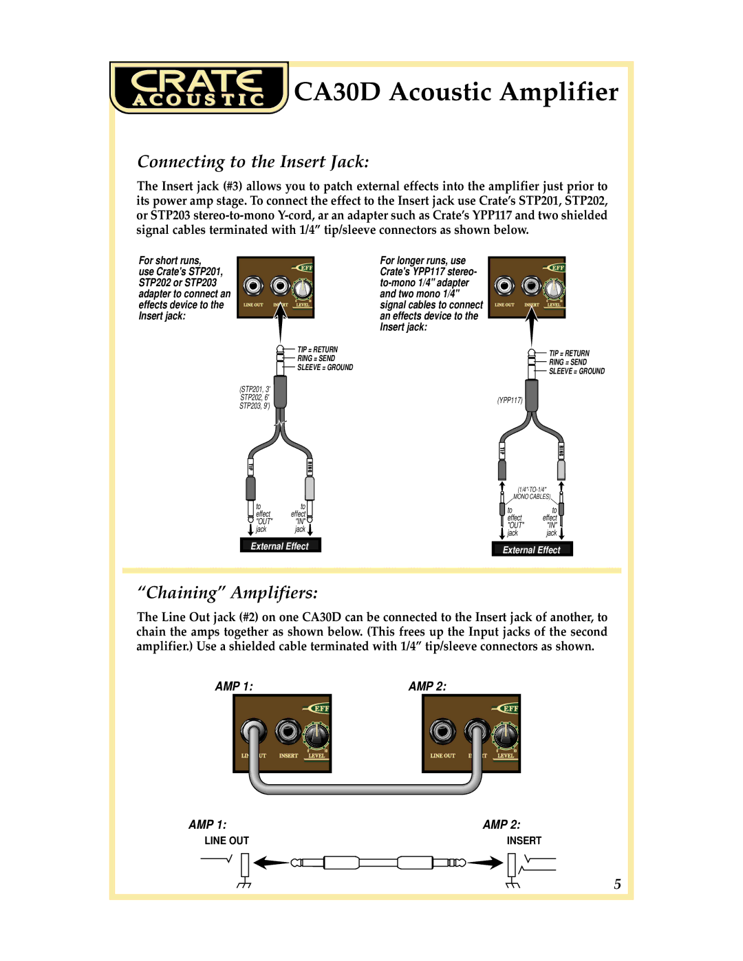 Crate Amplifiers CA30 DG manual Connecting to the Insert Jack, Chaining Amplifiers 