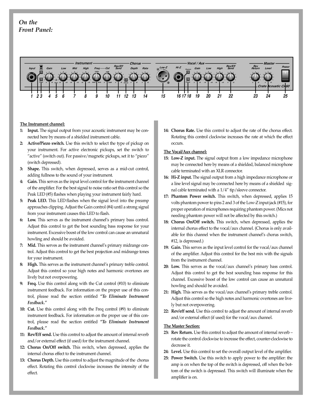 Crate Amplifiers CA60 manual Front Panel, Feedback 