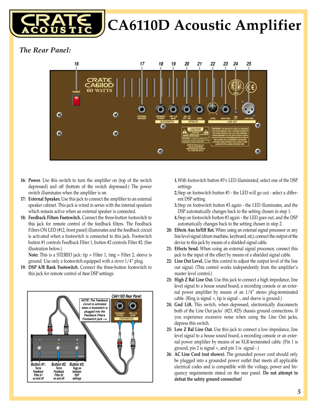 Crate Amplifiers manual CA6110D Rear Panel 