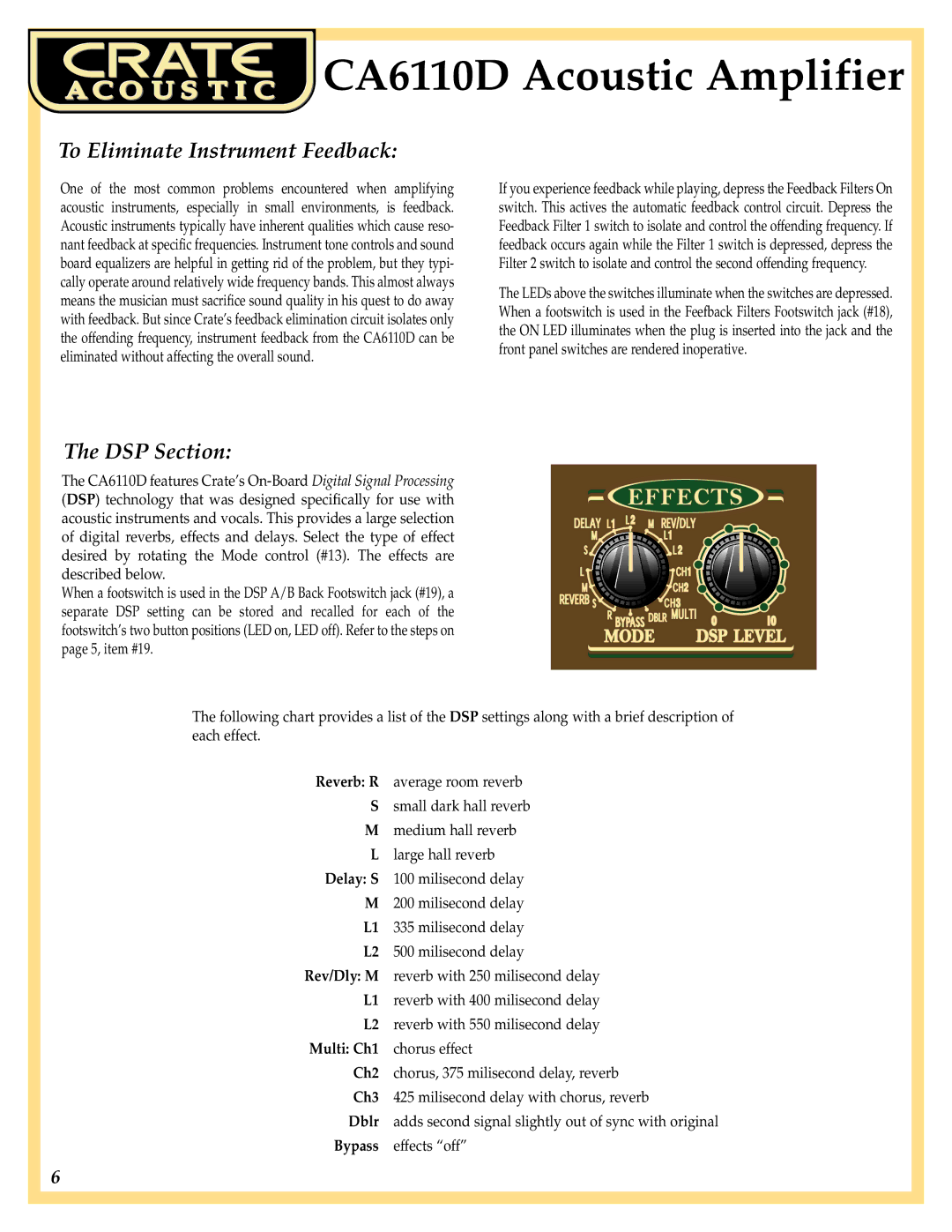 Crate Amplifiers CA6110D manual To Eliminate Instrument Feedback, DSP Section, Milisecond delay 