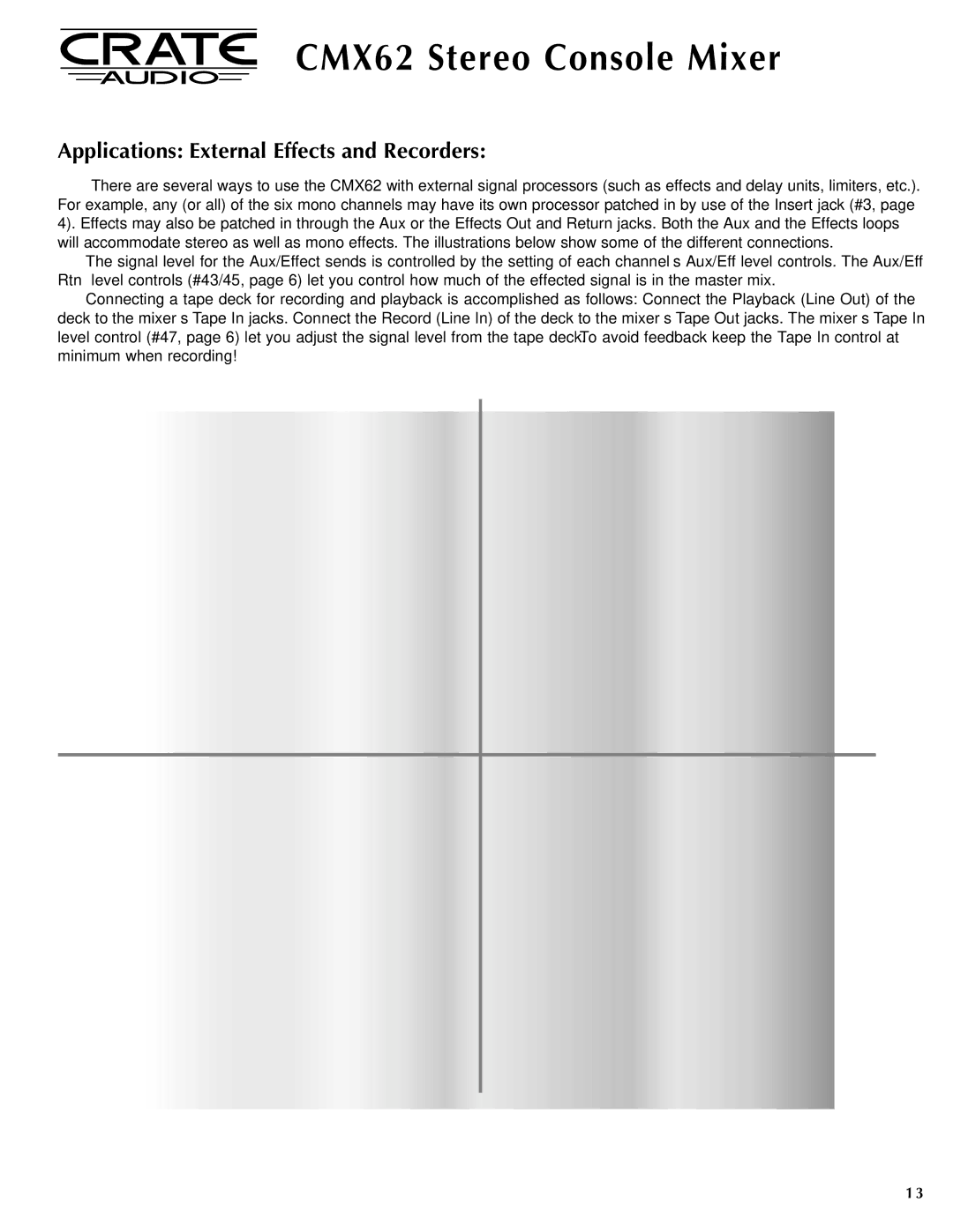 Crate Amplifiers CMX62 manual Applications External Effects and Recorders 