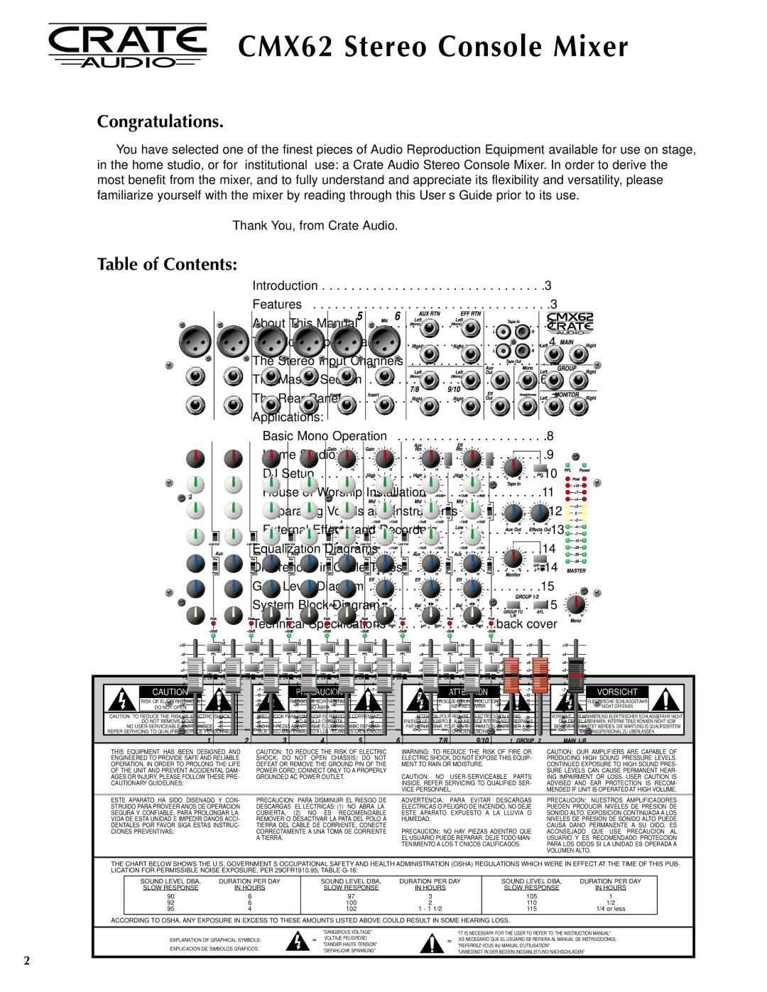 Crate Amplifiers CMX62 manual Congratulations, Table of Contents 