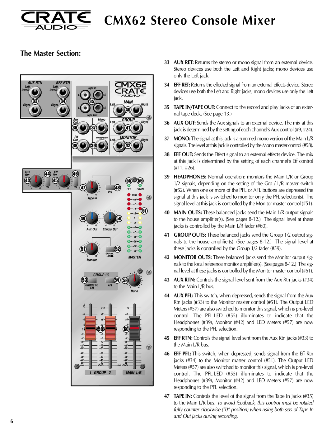 Crate Amplifiers CMX62 manual Master Section, 3334 