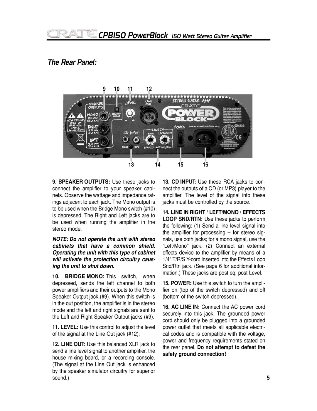 Crate Amplifiers CPB150 manual Rear Panel 