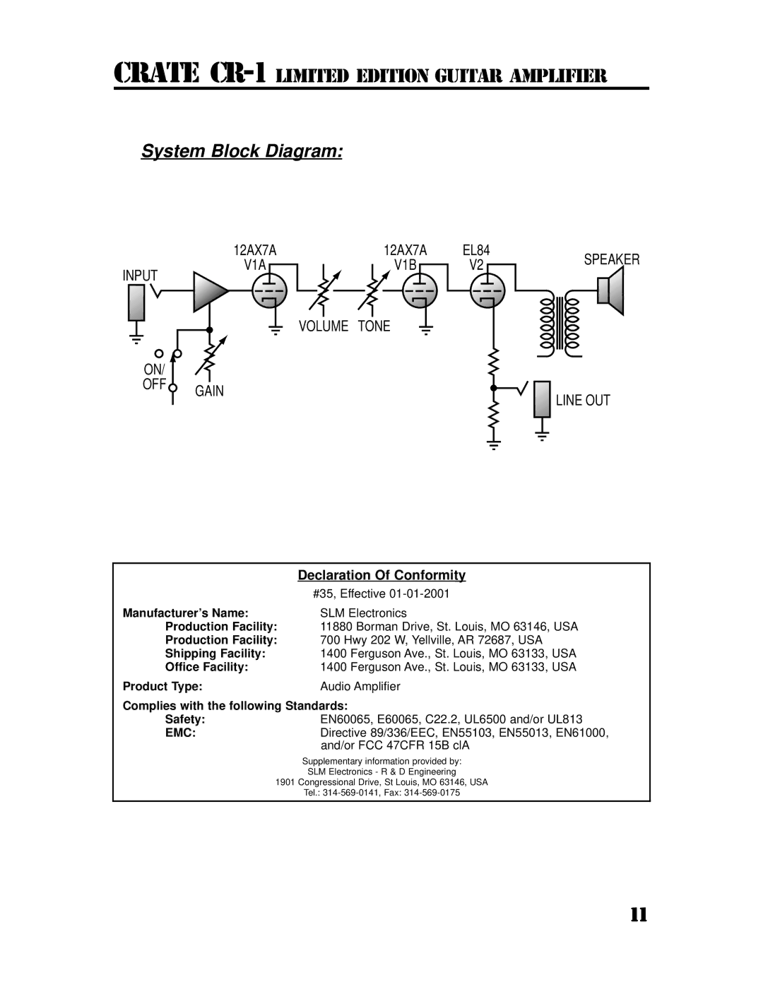 Crate Amplifiers CR-1 manual System Block Diagram, Declaration Of Conformity 