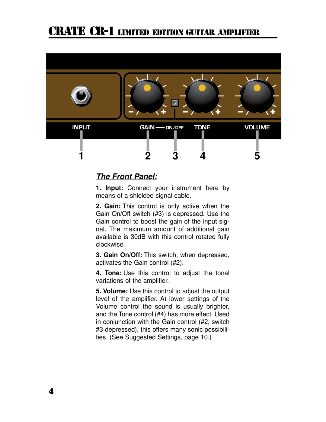 Crate Amplifiers CR-1 manual Front Panel 