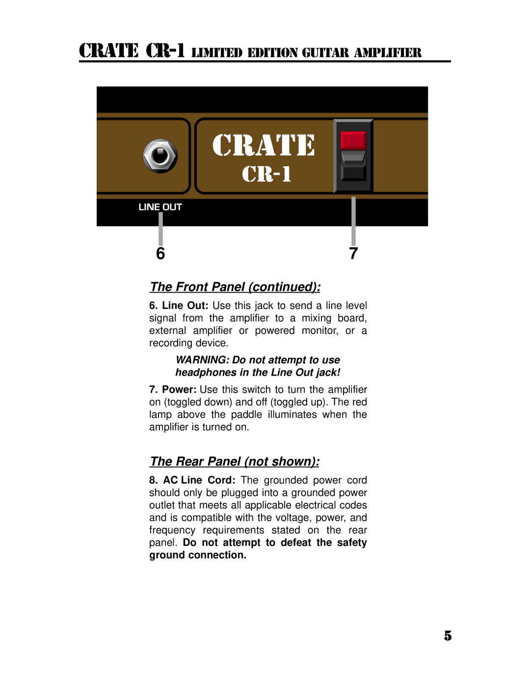 Crate Amplifiers CR-1 manual Rear Panel not shown 