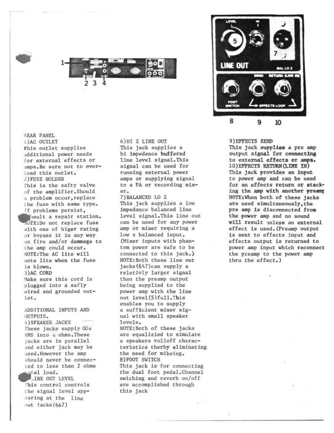 Crate Amplifiers CR-100EV manual 
