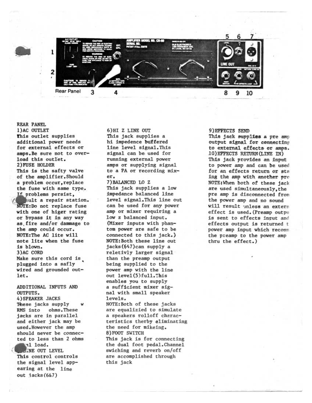 Crate Amplifiers CR-100EV manual 