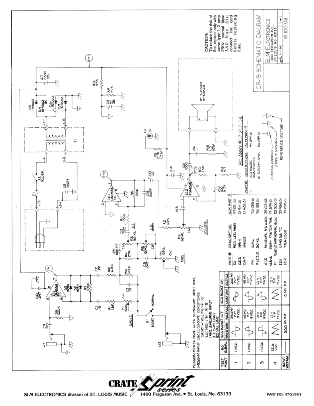 Crate Amplifiers CR19 manual 