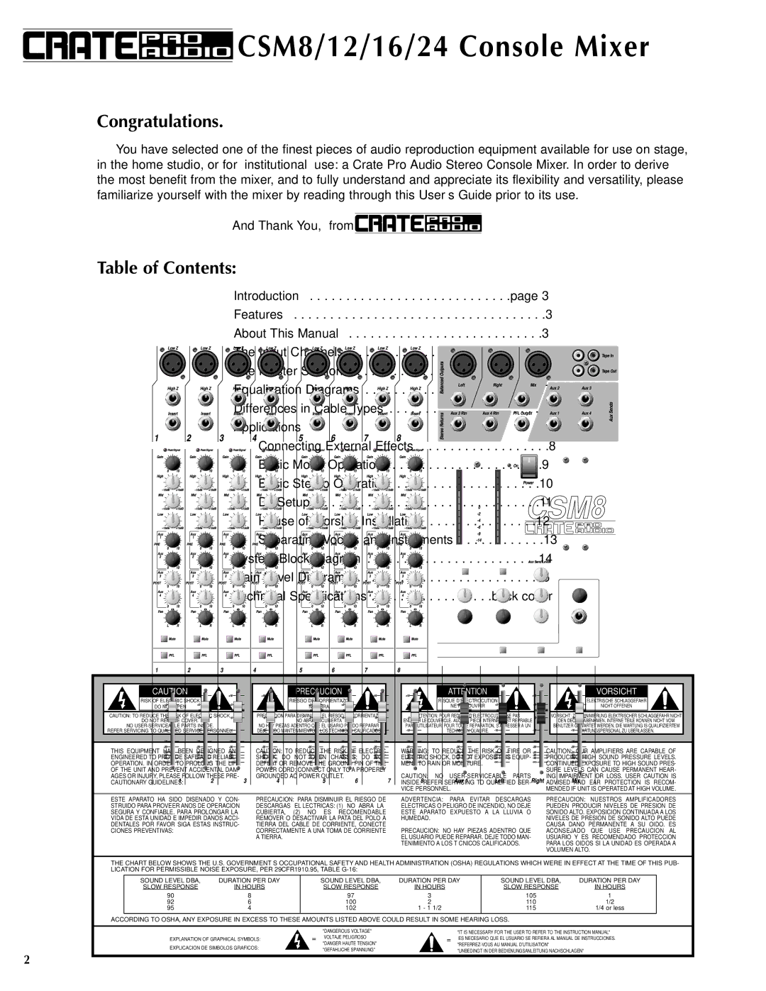 Crate Amplifiers CSM8, CSM12, CSM16, CSM24 manual Congratulations, Table of Contents 