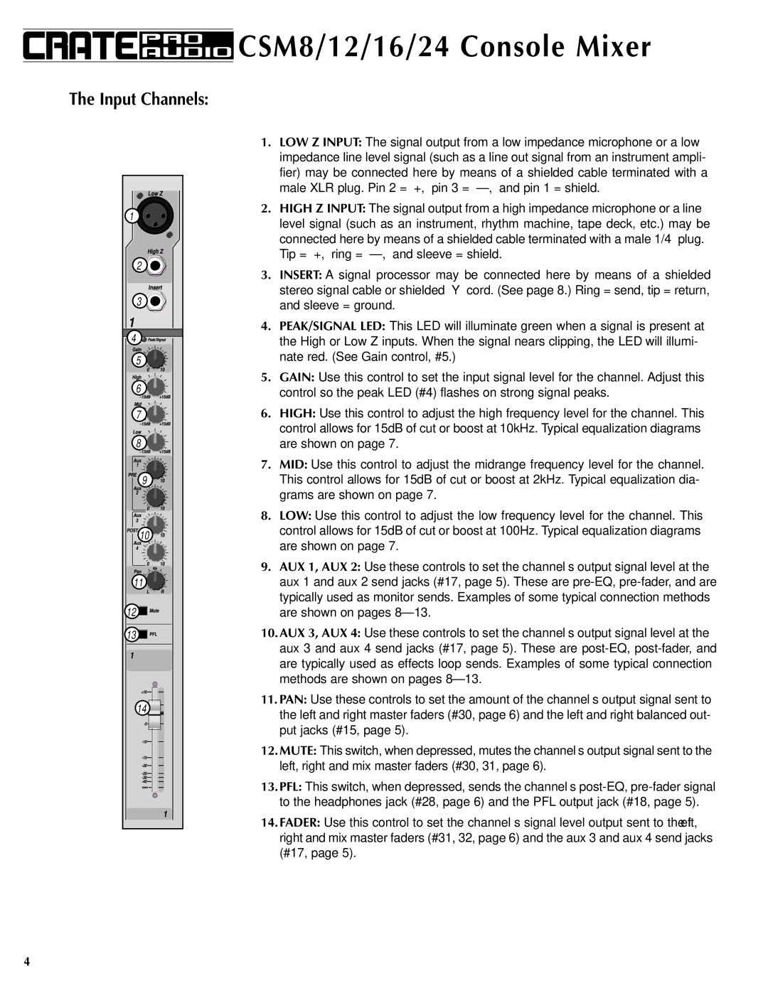 Crate Amplifiers CSM8, CSM12, CSM16, CSM24 manual Input Channels 