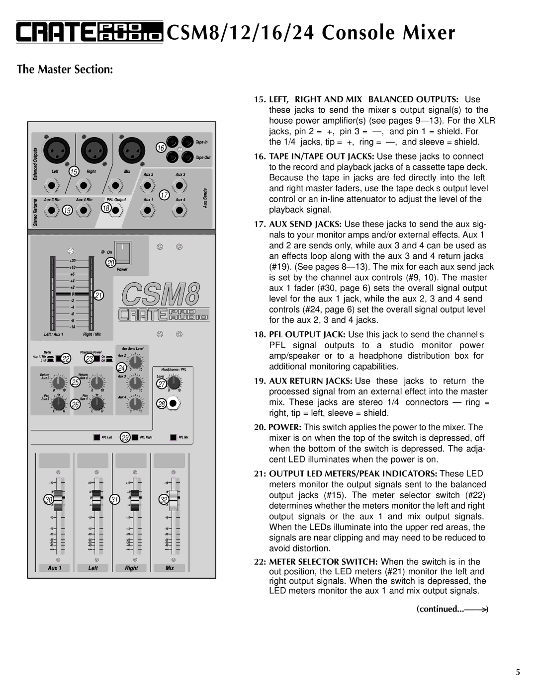 Crate Amplifiers CSM8, CSM12, CSM16, CSM24 manual Master Section 