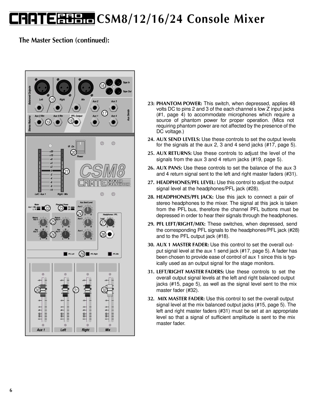 Crate Amplifiers CSM8, CSM12, CSM16, CSM24 manual CSM8/12/16/24 Console Mixer 