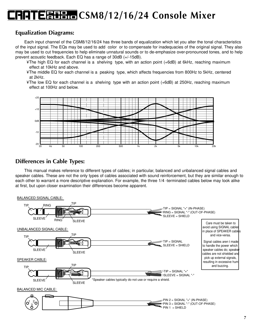 Crate Amplifiers CSM8, CSM12, CSM16, CSM24 manual Equalization Diagrams, Differences in Cable Types 