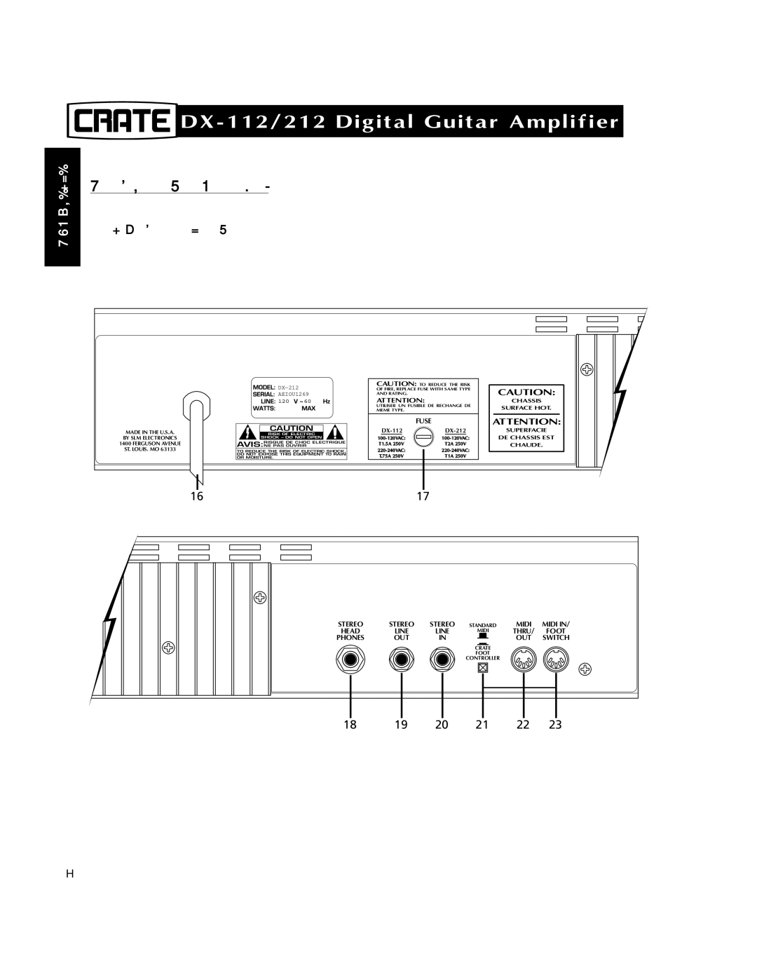 Crate Amplifiers DX-112, DX-212 manual Look at the Rear Panel 