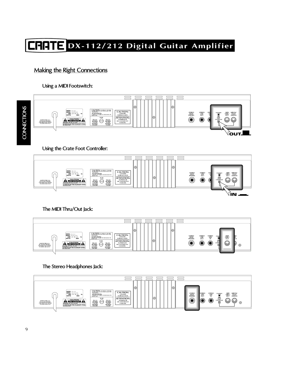 Crate Amplifiers DX-112, DX-212 manual Midi Thru/Out Jack 