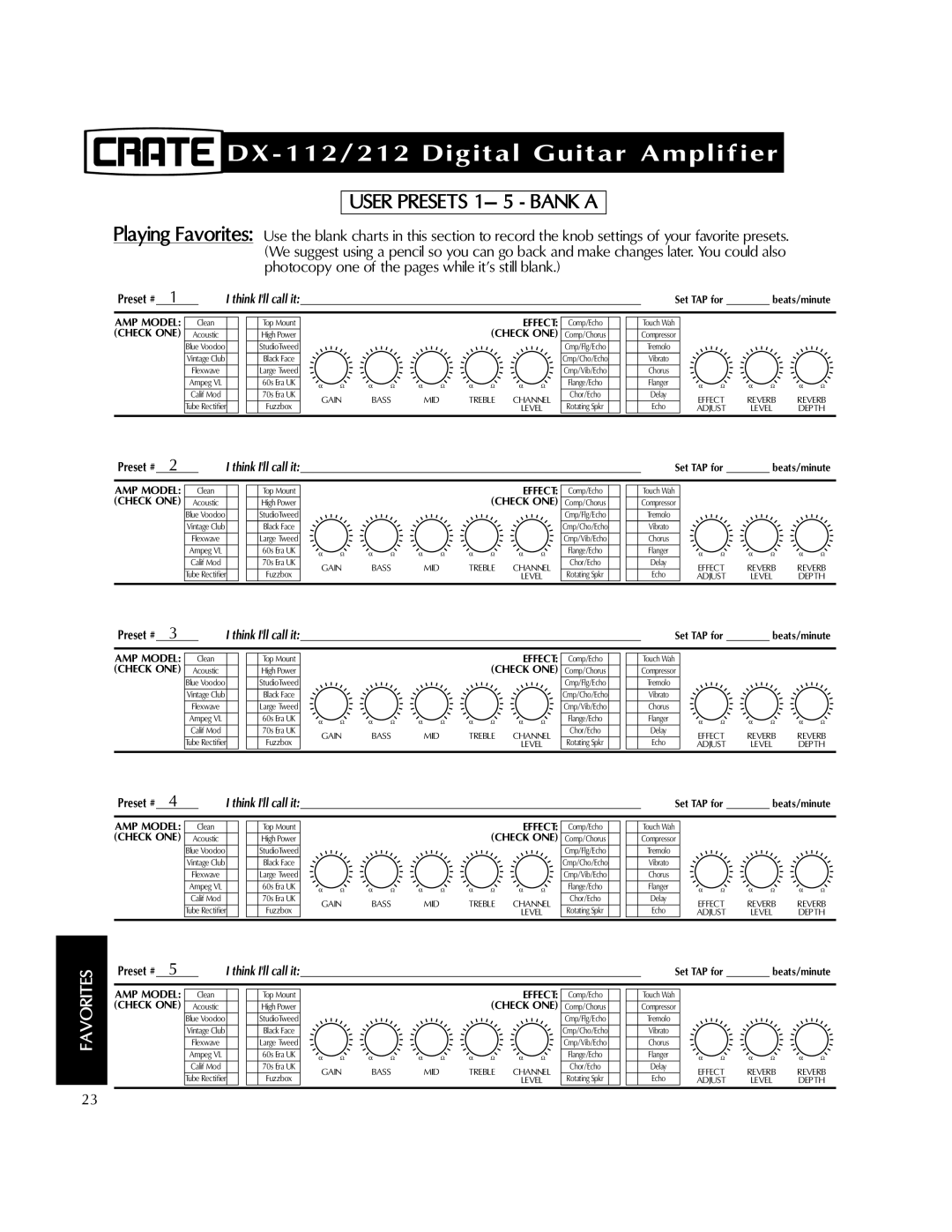 Crate Amplifiers DX-112, DX-212 manual User Presets 1- 5 Bank a, Preset # 