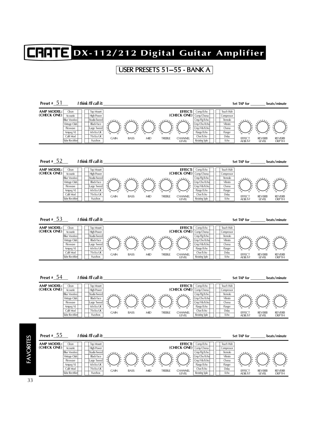 Crate Amplifiers DX-112, DX-212 manual User Presets 51-55 Bank a 