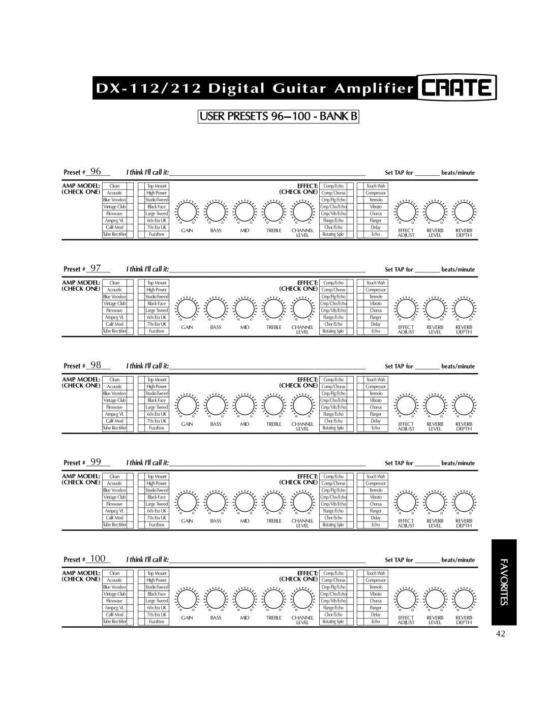 Crate Amplifiers DX-212, DX-112 manual User Presets 96-100 Bank B 