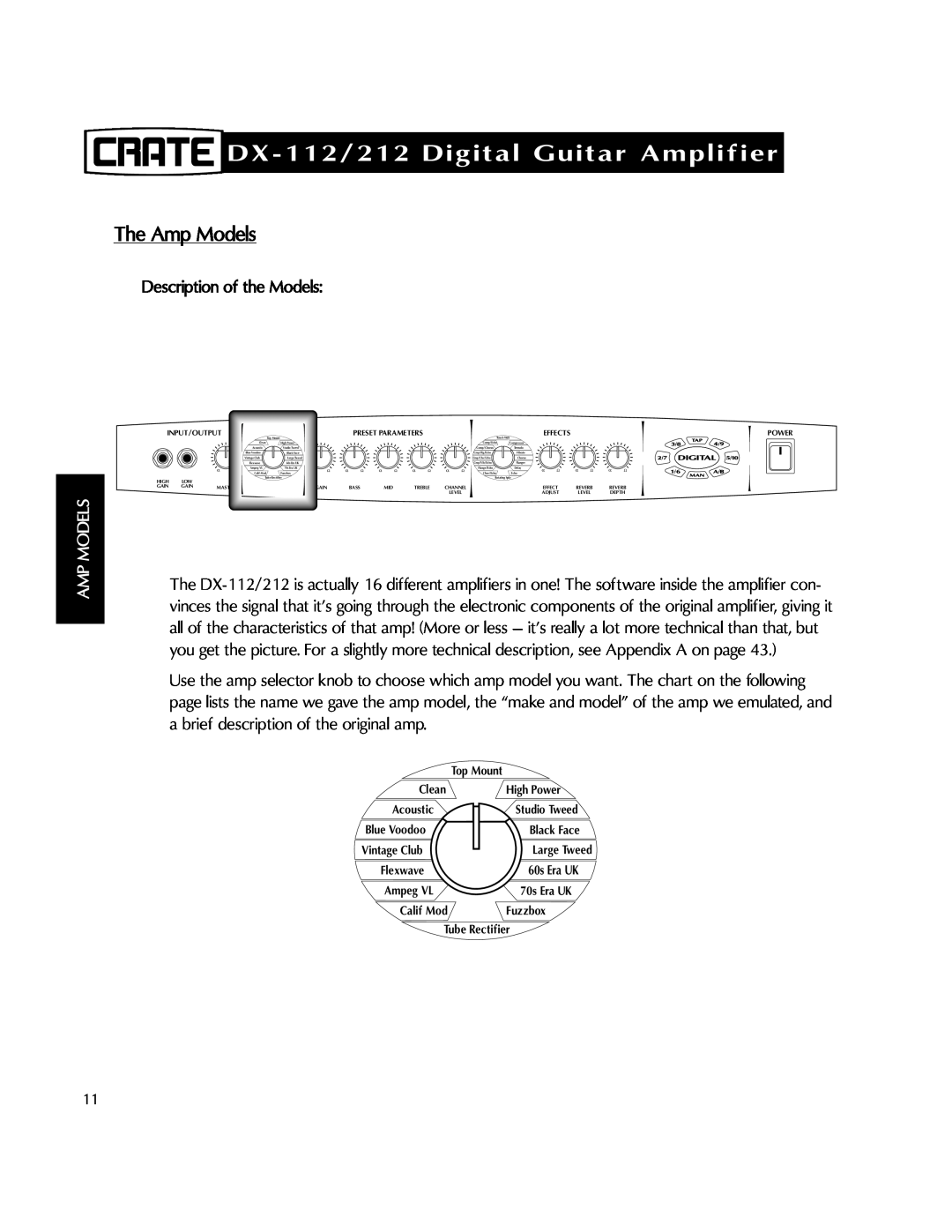 Crate Amplifiers DX-212 manual The Amp Models, DX-112/212Digital Guitar Amplifier 