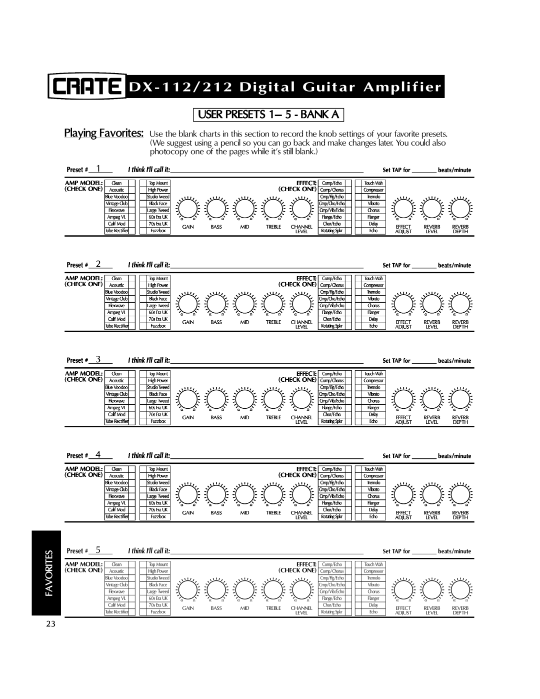 Crate Amplifiers DX-212 manual USER PRESETS 1– 5 - BANK A, DX-112/212Digital Guitar Amplifier, Favorites, Preset # 