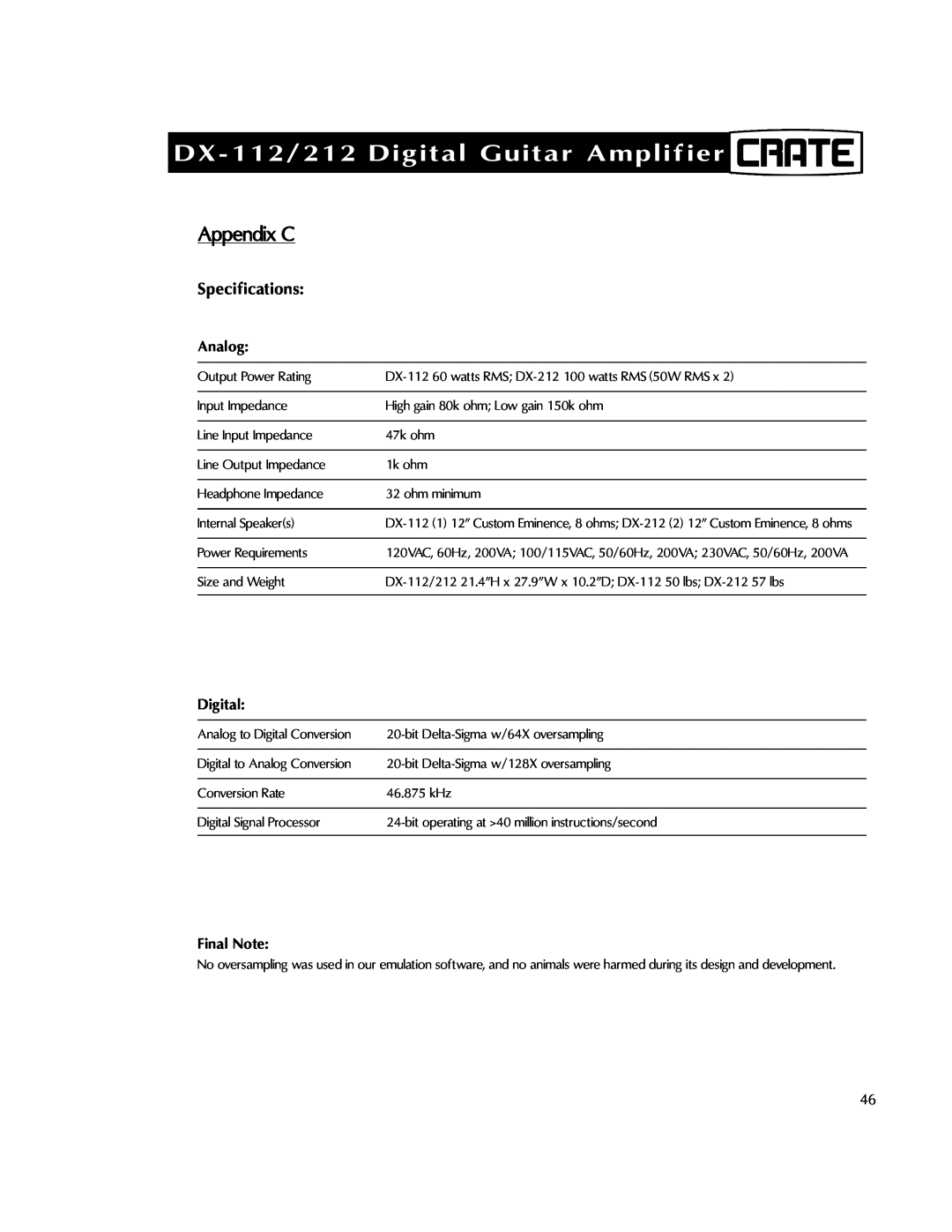 Crate Amplifiers DX-212 manual Appendix C, Specifications, DX-112/212Digital Guitar Amplifier 