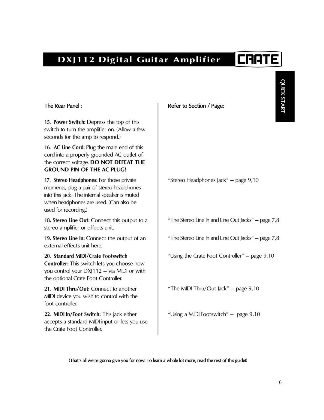 Crate Amplifiers DXJ112 manual Ground PIN of the AC Plug, Standard MIDI/Crate Footswitch 