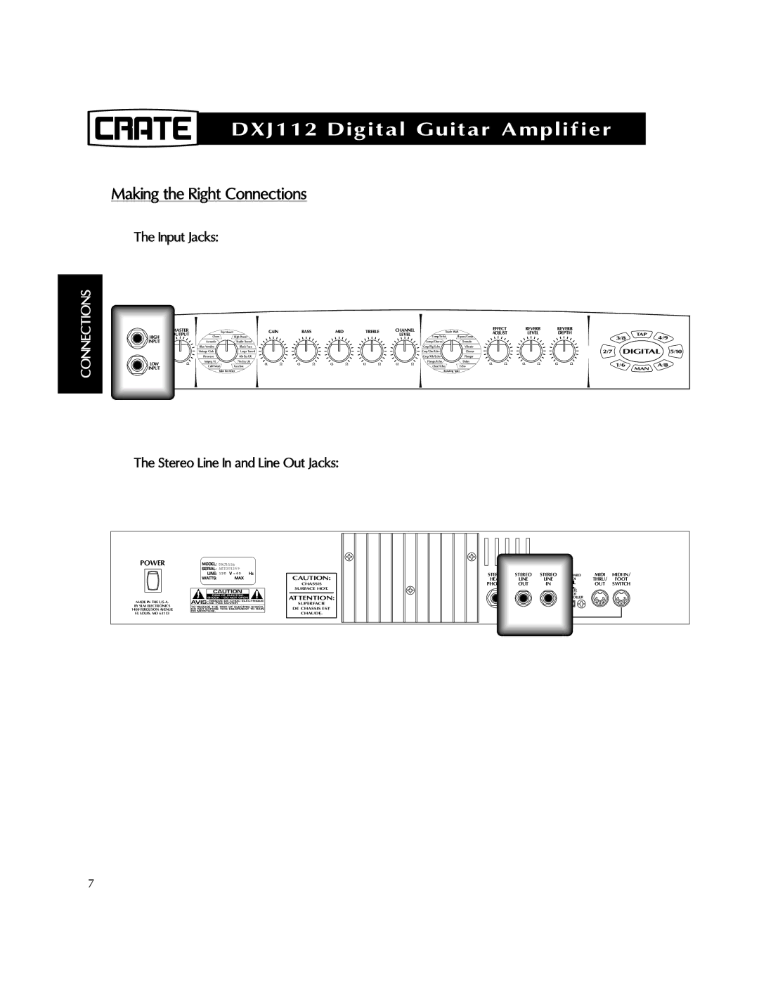 Crate Amplifiers DXJ112 manual Making the Right Connections 