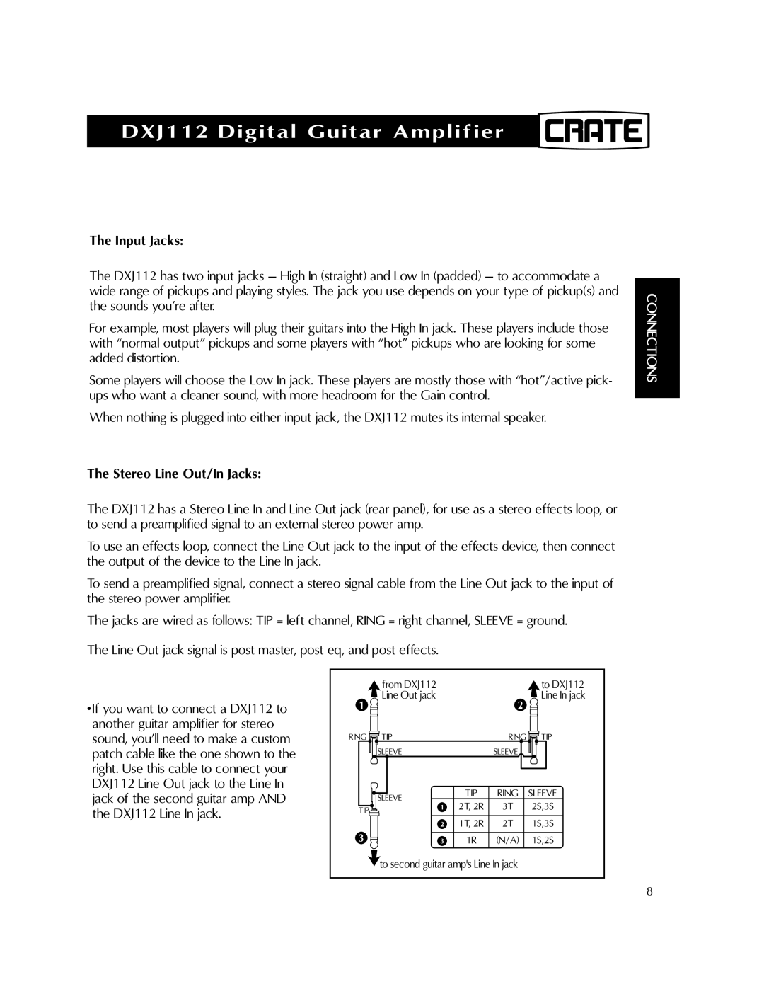 Crate Amplifiers DXJ112 manual Input Jacks, Stereo Line Out/In Jacks 