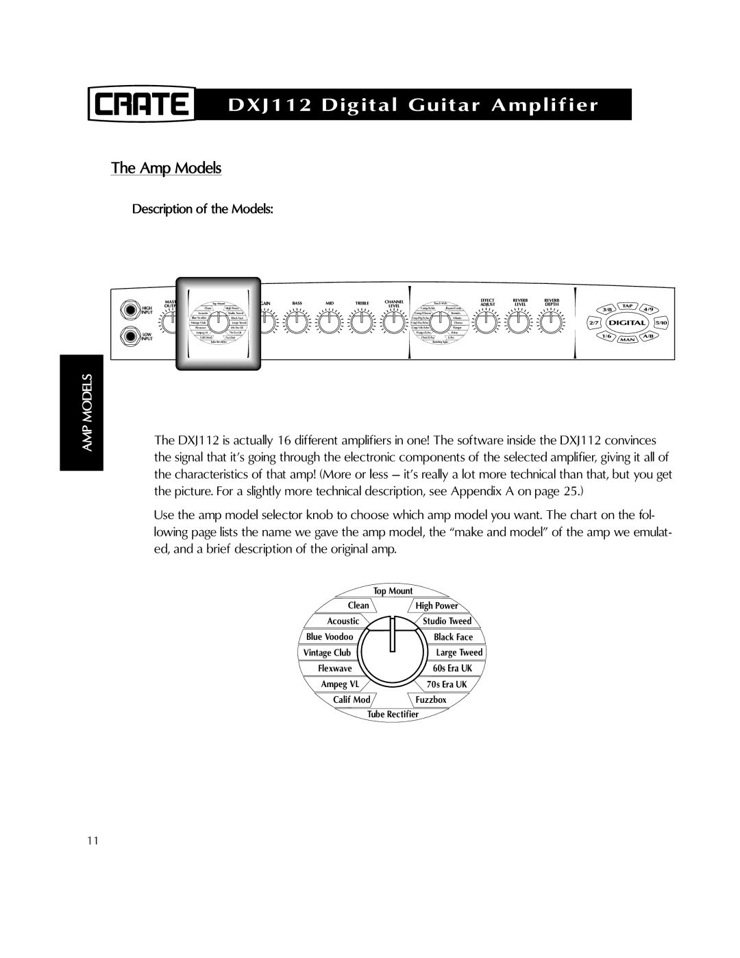 Crate Amplifiers DXJ112 manual Amp Models, AMP Models 