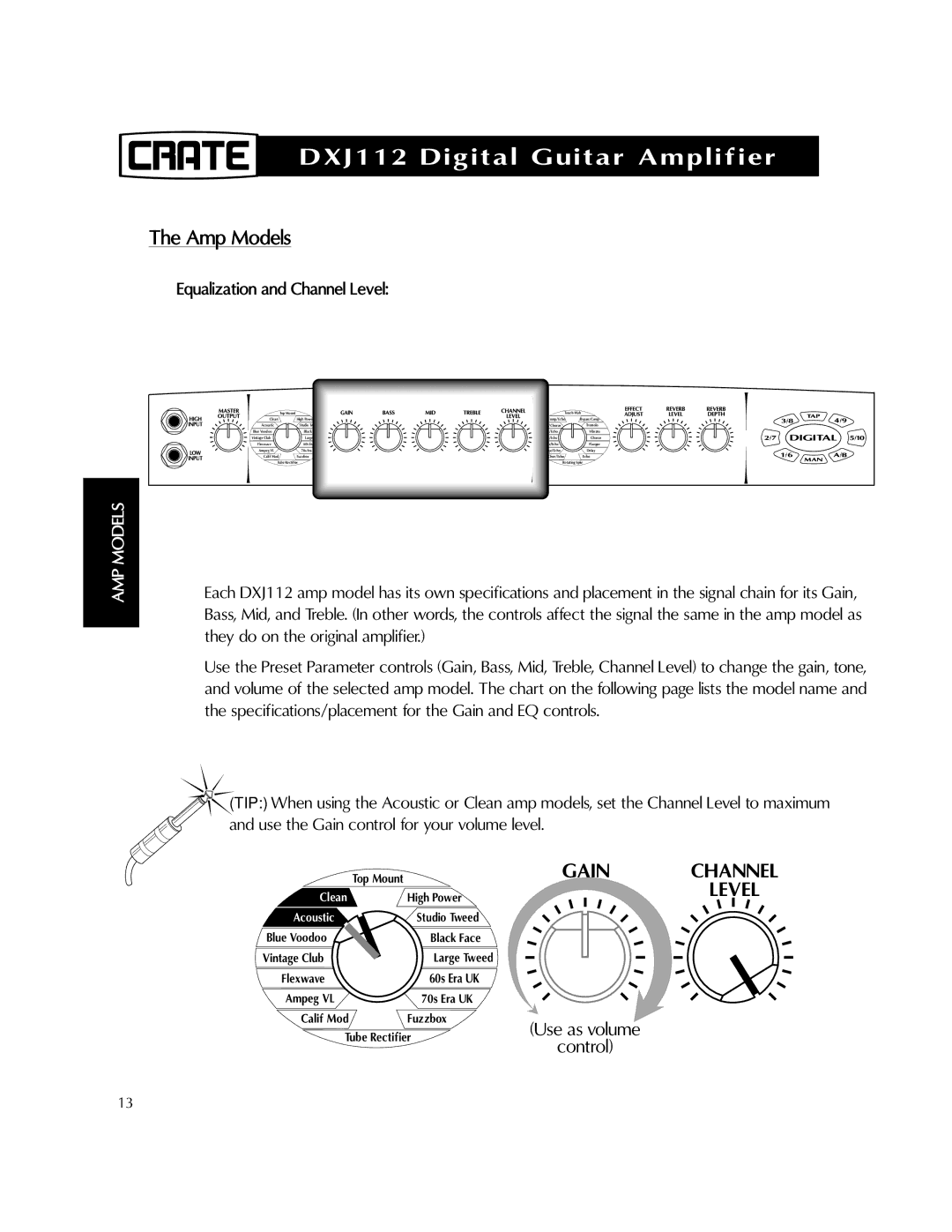 Crate Amplifiers DXJ112 manual Gain Channel Level 