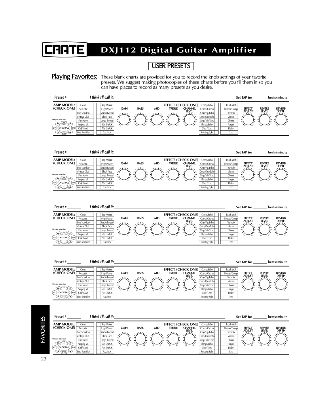 Crate Amplifiers DXJ112 manual User Presets 