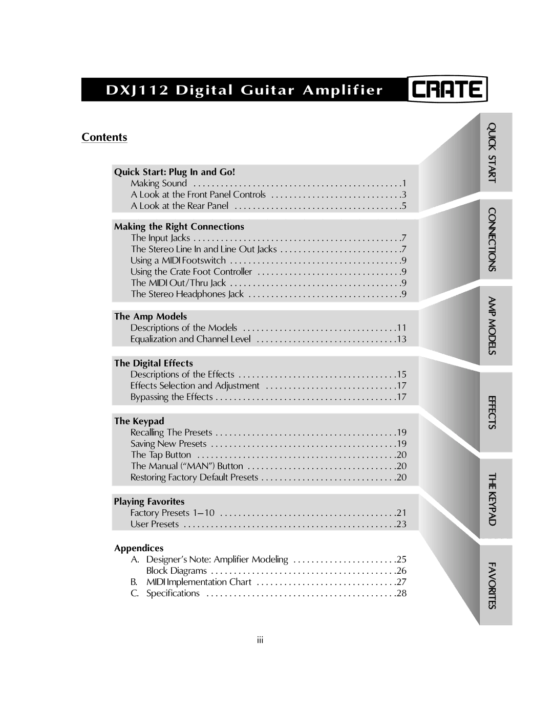 Crate Amplifiers DXJ112 manual Contents 