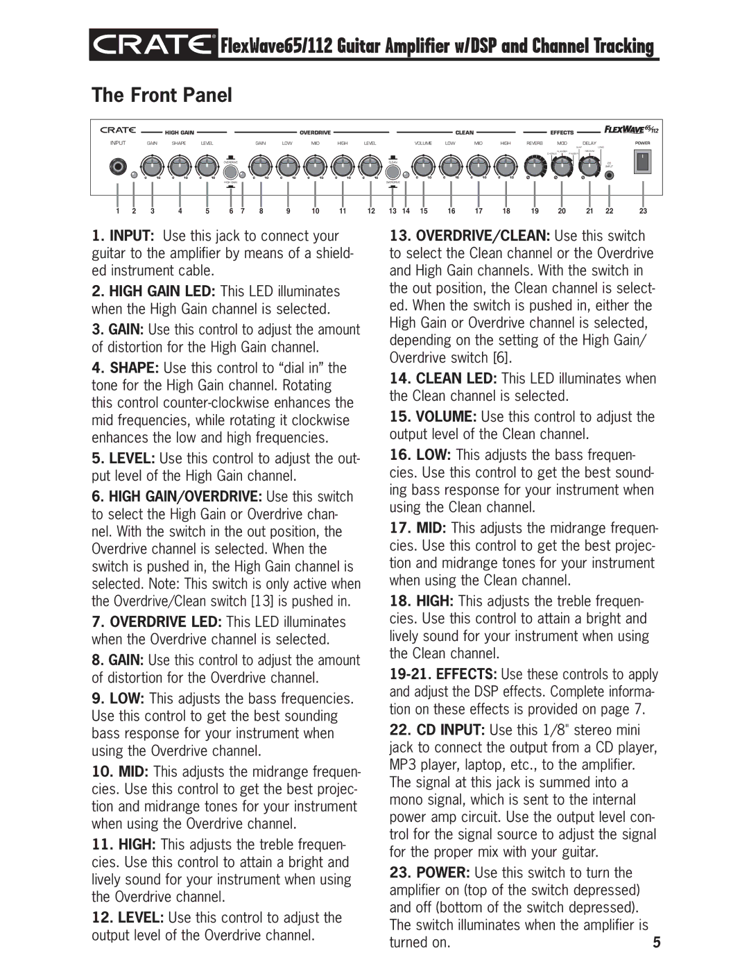 Crate Amplifiers FlexWave 65/112 owner manual Front Panel, High Gain Overdrive Clean Effects 