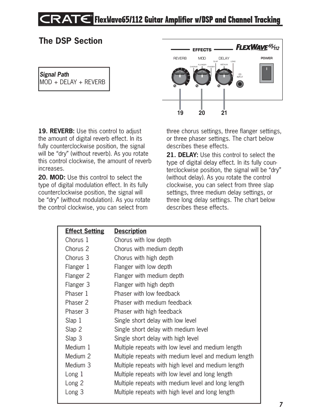 Crate Amplifiers FlexWave 65/112 owner manual DSP Section, 19 20 