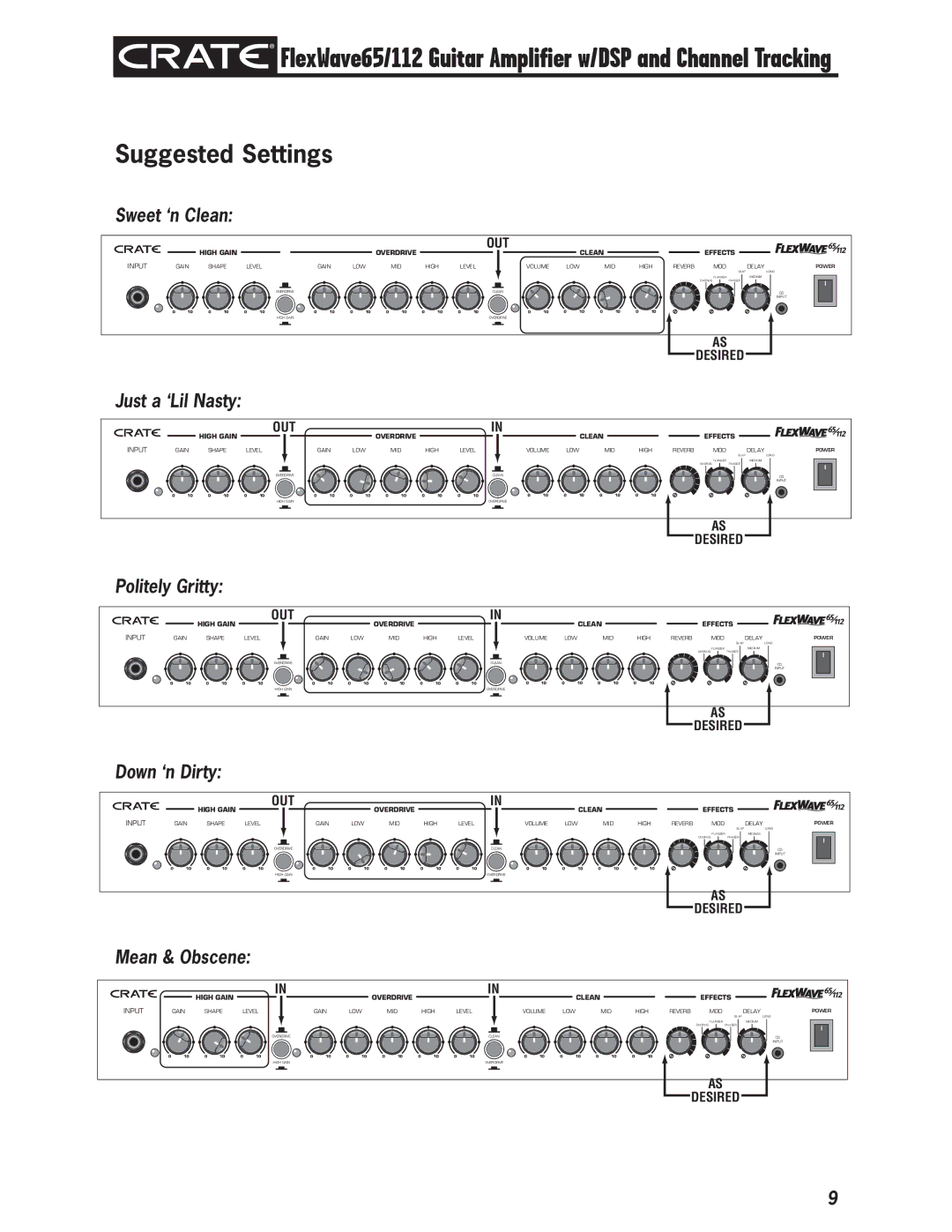 Crate Amplifiers FlexWave 65/112 owner manual Suggested Settings, Sweet ‘n Clean 