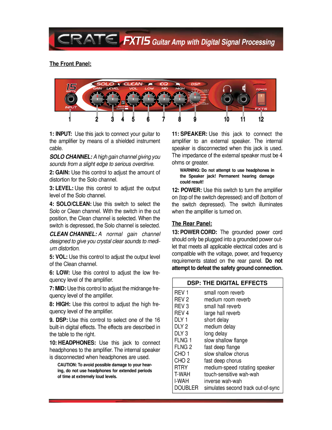 Crate Amplifiers FXT15 manual DSP the Digital Effects 