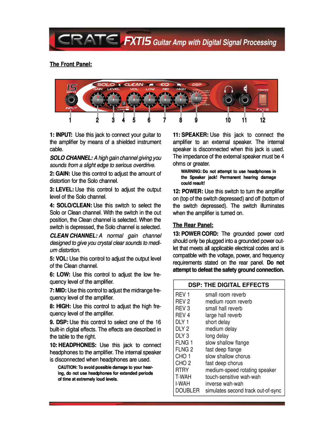 Crate Amplifiers manual FXT15 Guitar Amp with Digital Signal Processing, The Front Panel, The Rear Panel 
