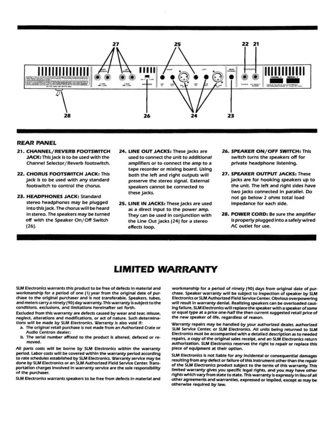 Crate Amplifiers G.120C manual 