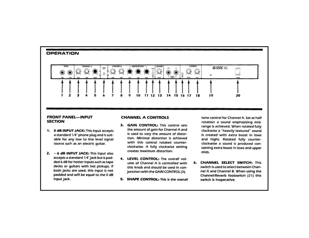 Crate Amplifiers G120CXLH manual 