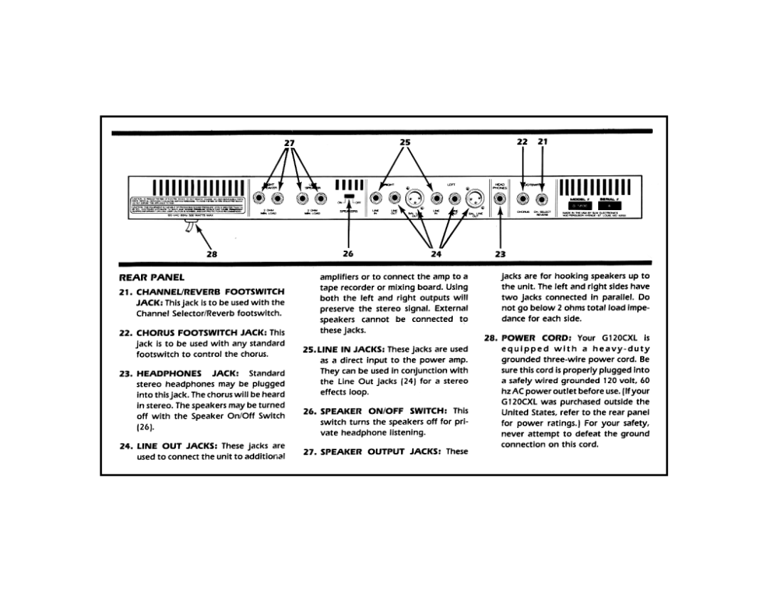 Crate Amplifiers G120CXLH manual 