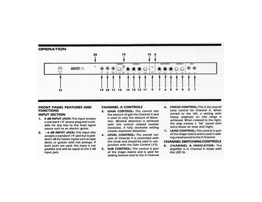 Crate Amplifiers G600XL, G1600XL manual 