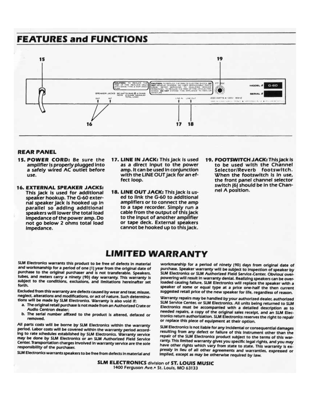 Crate Amplifiers G.60 manual 