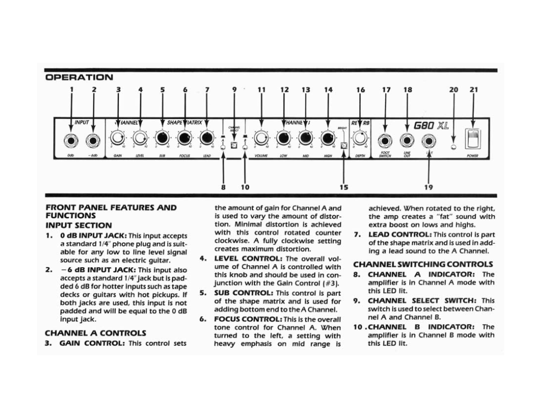 Crate Amplifiers G80XL manual 