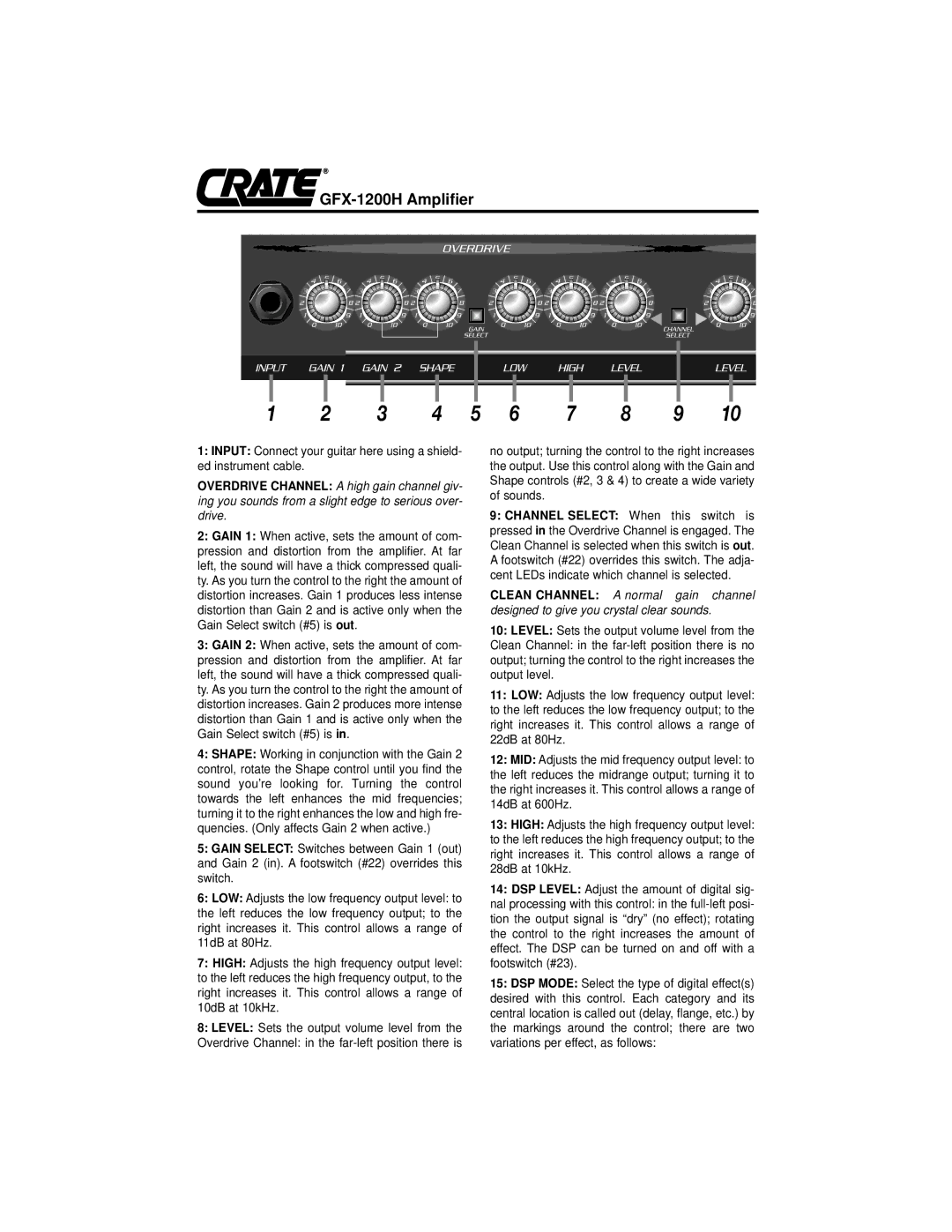 Crate Amplifiers owner manual GFX-1200H Amplifier 