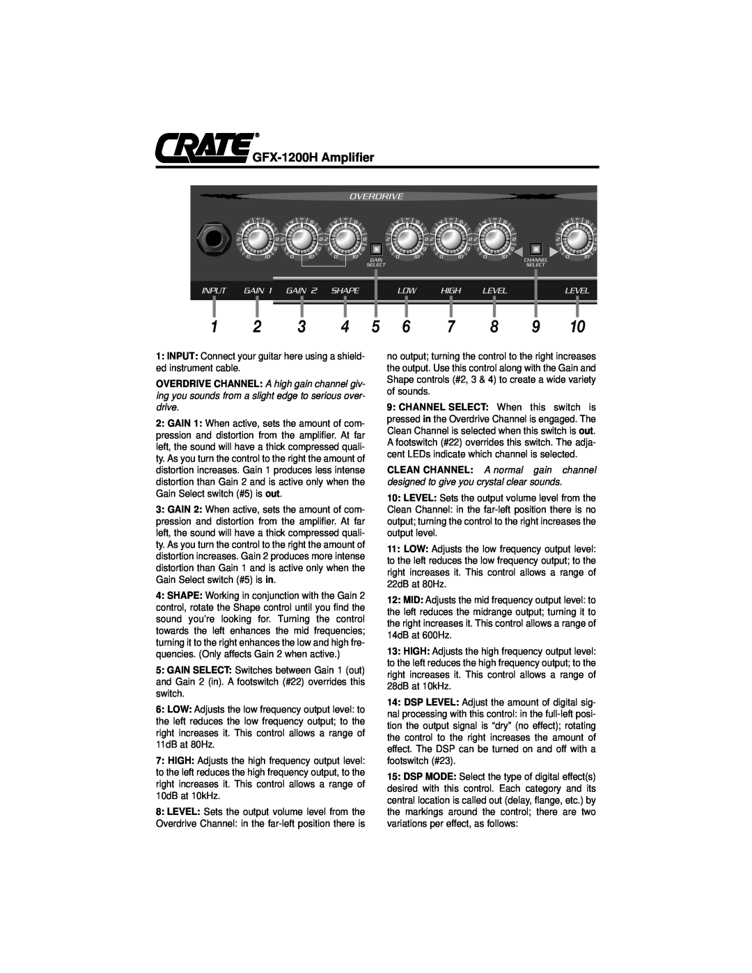 Crate Amplifiers owner manual GFX-1200H Amplifier 