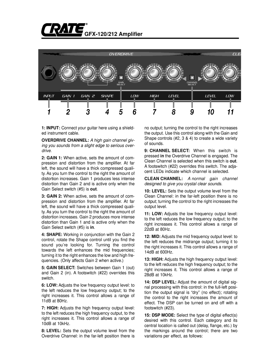 Crate Amplifiers owner manual GFX-120/212 Amplifier 