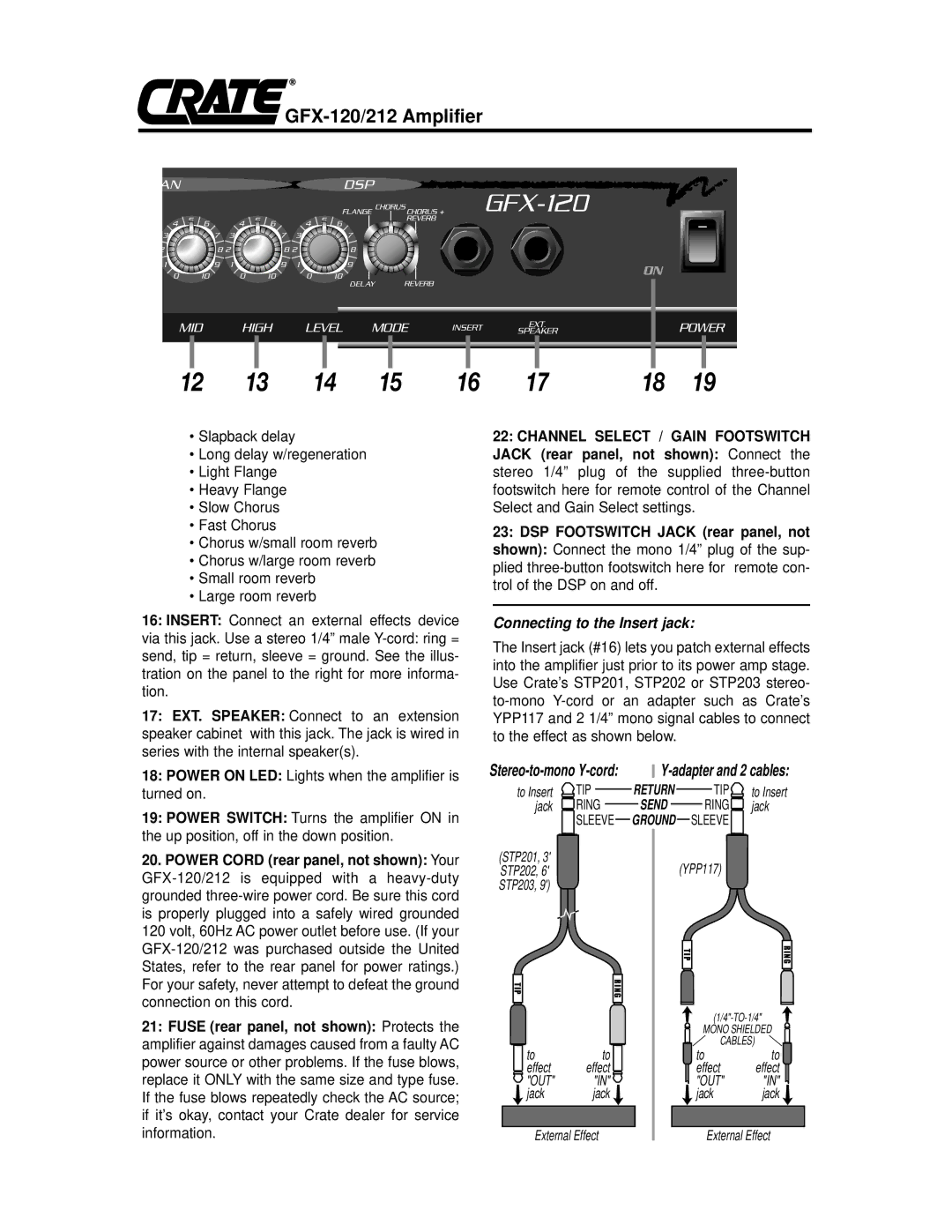 Crate Amplifiers GFX-120/212 owner manual 12 13 14 15 